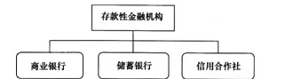 钱庄运营理念、业务模式及其在现代金融体系中的影响与成效探究