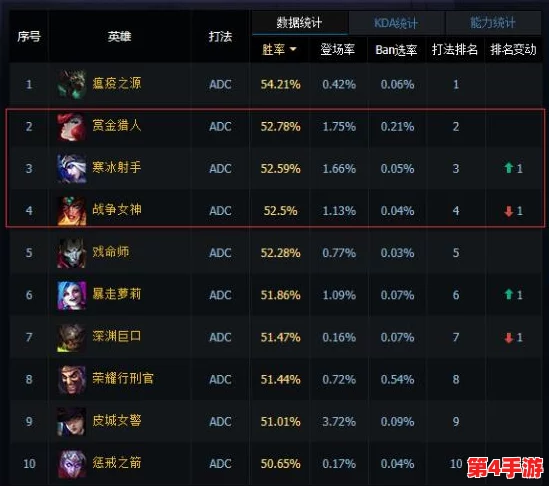 adc年龄确认欢迎大驾光临热门蓝光，用户评价：十分满意，画质清晰，体验极佳，强烈推荐！