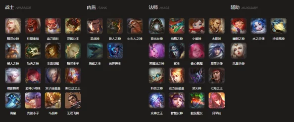 探索梦幻模拟战：炼狱之力的最佳适配英雄与全面属性剖析指南
