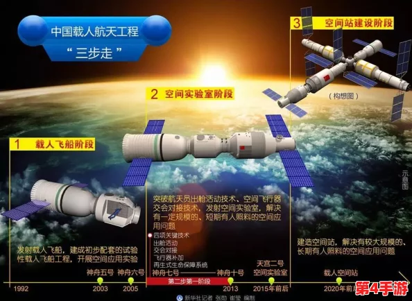 三角洲行动:揭秘航天基地的神秘出生点坐标,探索宇宙征途的隐秘起点 三角洲行动:揭秘航天基地的神秘出生点坐标,探索宇宙征途的隐秘起点
