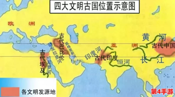 伊甸园一二三四地区的历史意义:探寻人类文明发展的脉络和变迁 伊甸园一二三四地区的历史意义:探寻人类文明发展的脉络和变迁