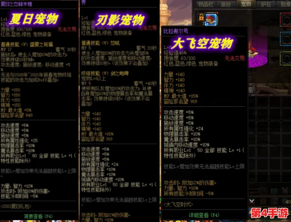 《地下城与勇士》：宠物VS装备，哪个对角色提升更大？全面比较与分析