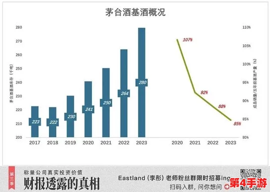 稀缺小马拉车资源2023：独特见解揭示未来需求趋势