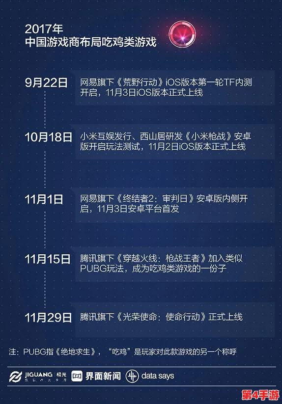全面汇总：蛋仔滑滑预约专属福利与奖励清单，抢先解锁游戏精彩瞬间！