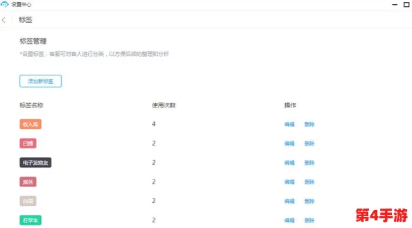 成免费CRM特色VIP:用户评价称其功能强大,操作简单,极大提升了工作效率! 成免费CRM特色VIP:用户评价称其功能强大,操作简单,极大提升了工作效率!