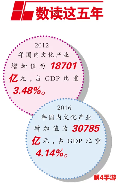 红桃av：深入理解其背后的文化与影响力，揭示这一现象的多重意义与价值