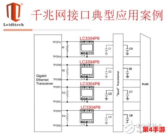 防屏蔽通道防屏蔽入口线路的技术原理与应用解析