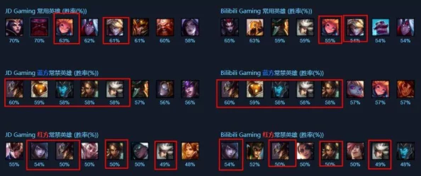 救世者之树新纪元：生活职业多元化探索与选择指南，解锁最佳成长路径