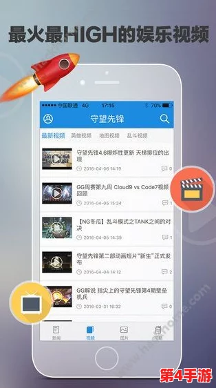 靠逼app：一种通过强制性手段推动用户行为的应用程序，旨在提高效率与生产力的工具