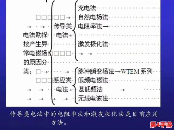 燕云十六声详尽攻略:风弄梅花任务全流程指南与技巧解析 燕云十六声详尽攻略:风弄梅花任务全流程指南与技巧解析