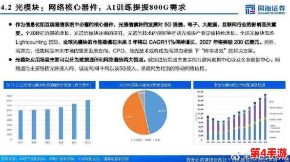 17c555呱呱爆料：深入分析其背后的市场动向与潜在影响，揭示行业未来发展趋势