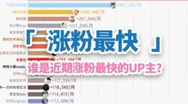 “b站永不收费2022完美通关,用户纷纷点赞称赞,掌握攻略轻松实现观影畅享!” “b站永不收费2022完美通关,用户纷纷点赞称赞,掌握攻略轻松实现观影畅享!”