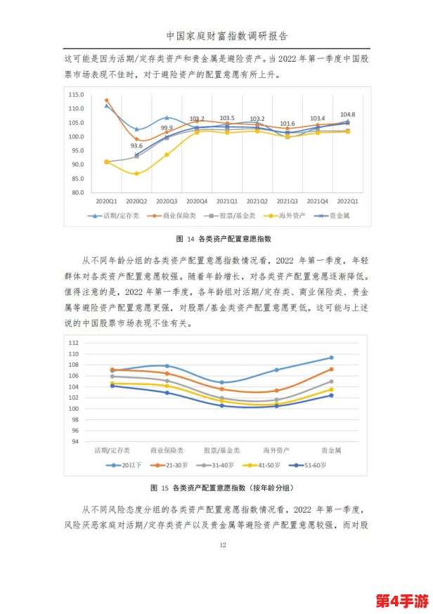 深度分析九幺1.038:如何利用这个独特指标提升投资决策与市场趋势判断能力 深度分析九幺1.038:如何利用这个独特指标提升投资决策与市场趋势判断能力