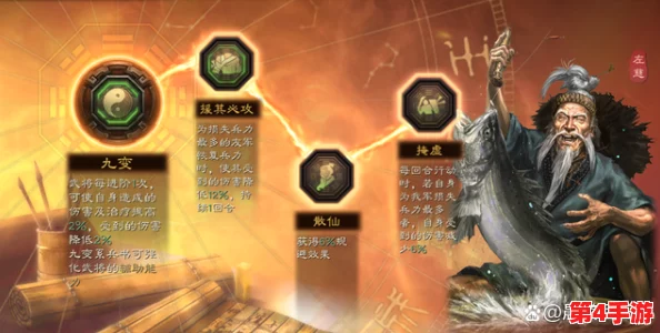 T0三势法正张角,热门词:科技、创新、未来发展趋势 T0三势法正张角,热门词:科技、创新、未来发展趋势