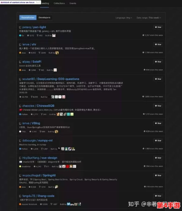 暗黑爆料入口github，言犹在耳，影响深远