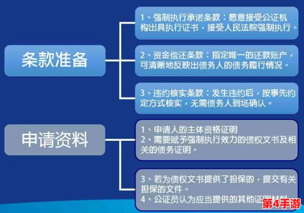 理解9I破解版安装的步骤与注意事项，助你顺利完成安装过程
