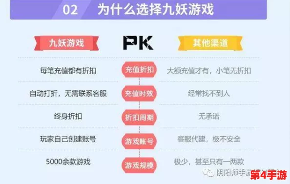九妖1.0.31版本：网友热议新功能，期待更多惊喜与优化，游戏体验再升级！