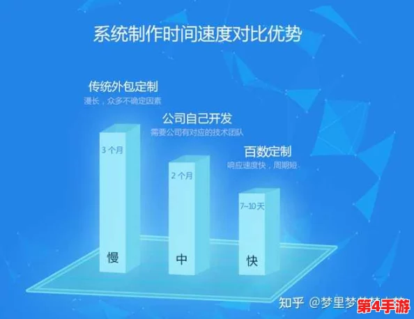 艹B软件:助力创新与效率提升,开启数字化时代的新篇章! 艹B软件:助力创新与效率提升,开启数字化时代的新篇章!
