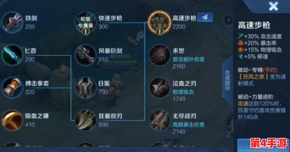 王者荣耀：全英雄专精装备大盘点，解锁哪些角色拥有专属强化神器？
