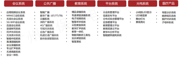 17c一起草国产免费：深入解析其背后的技术创新与市场影响