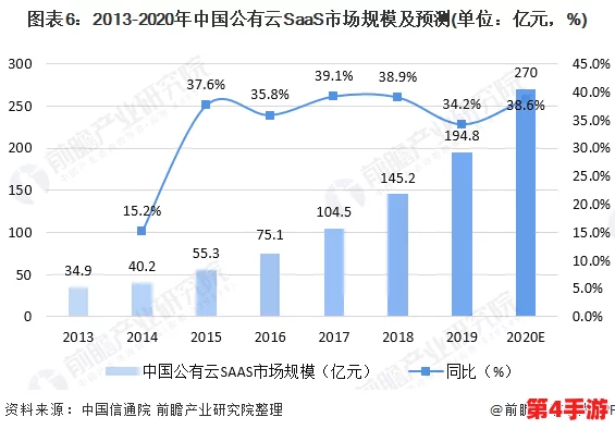 日韩无矿砖一线二线卡乱:深入理解市场现状与未来发展趋势的复杂性 日韩无矿砖一线二线卡乱:深入理解市场现状与未来发展趋势的复杂性