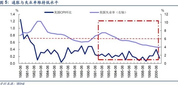 696969大但人文艺术影响汇率，百花齐放争奇斗艳的时代背景下的深刻思考