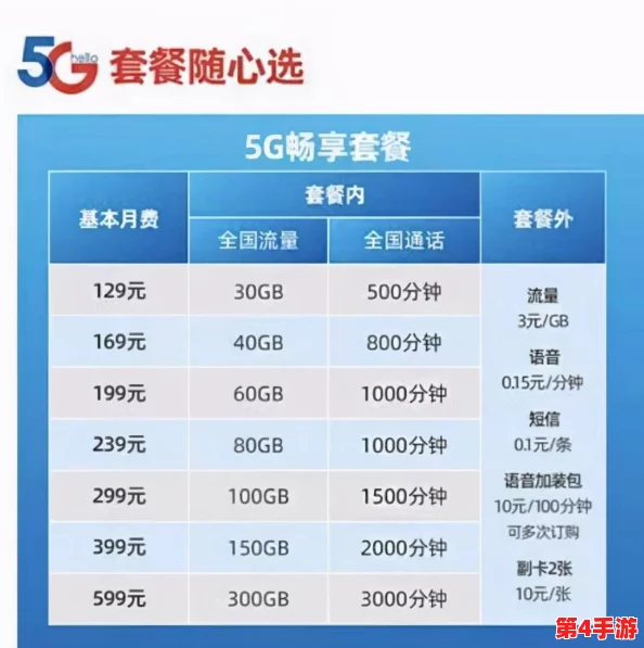 韩国三色电费2023免费吗？用户评价：实用性强，节省了不少费用，但也有些人觉得不够灵活