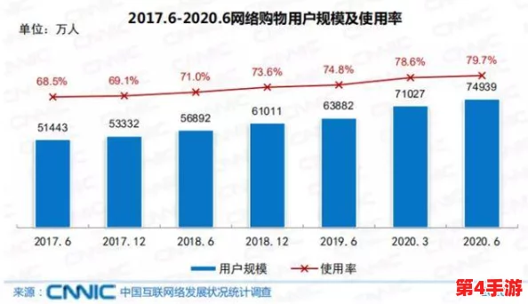 黄.www：全球互联网安全形势严峻，专家呼吁加强网络防护措施以应对新威胁