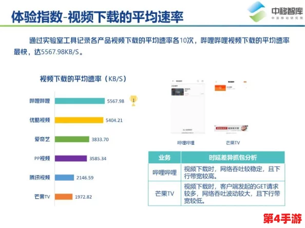 B站406入口2024:全新功能上线,用户体验再升级,引发网友热议与期待! B站406入口2024:全新功能上线,用户体验再升级,引发网友热议与期待!