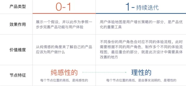 B站406入口2024:全新功能上线,用户体验再升级,引发网友热议与期待! B站406入口2024:全新功能上线,用户体验再升级,引发网友热议与期待!