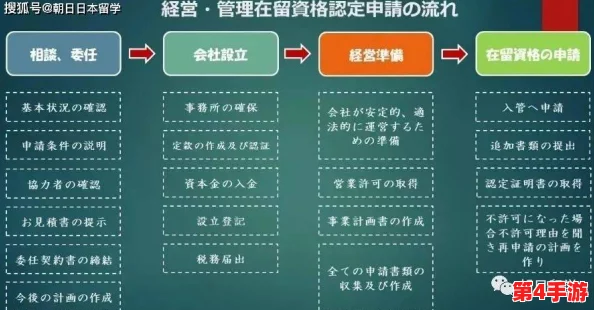 三角洲行动：全面解析段位划分体系，从入门到巅峰的等级梯度概览