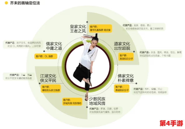 理解fuqer+video100%背后的意义与影响,深入分析其在当今网络文化中的角色与表现形式 理解fuqer+video100%背后的意义与影响,深入分析其在当今网络文化中的角色与表现形式