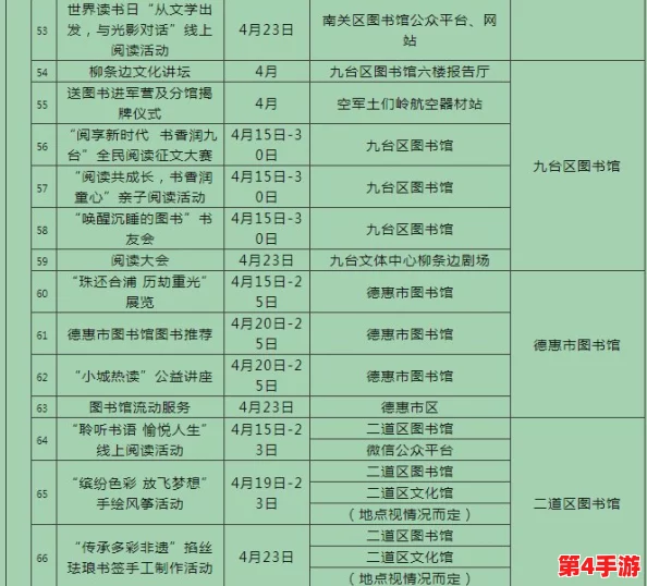三角洲行动:全面指南——如何高效查询与解读个人及团队战绩记录 三角洲行动:全面指南——如何高效查询与解读个人及团队战绩记录