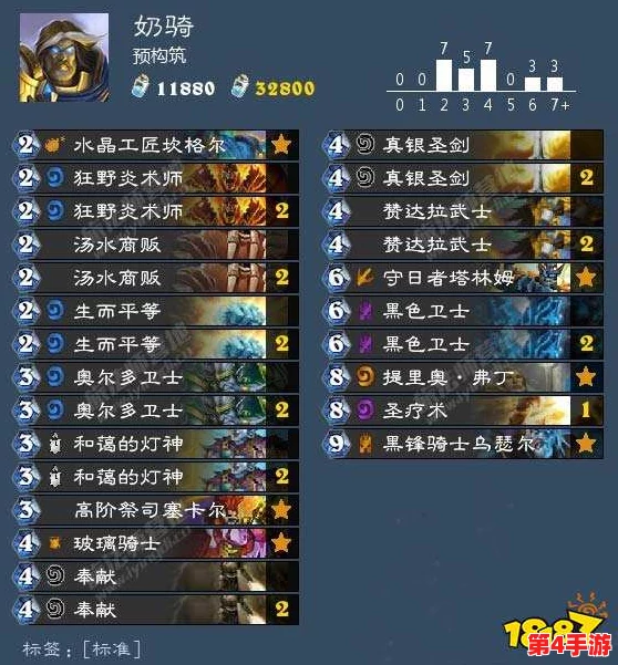 《王都创世录》全面探索:挚友系统玩法详解,携手伙伴共创辉煌传奇 《王都创世录》全面探索:挚友系统玩法详解,携手伙伴共创辉煌传奇