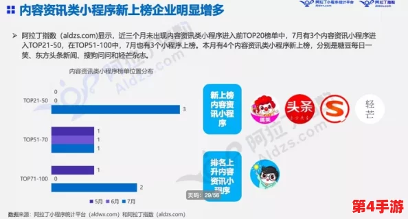 积积桶肤肤的免费软件大全2024：最新发布的应用程序引发用户热议，功能强大且易于使用