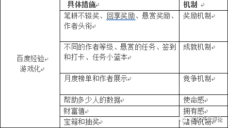 流萤自我奖励被发现,理解其背后的心理机制与行为动机分析 流萤自我奖励被发现,理解其背后的心理机制与行为动机分析