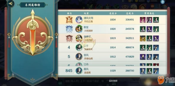 名剑江山新手快速入门宝典:全方位攻略助你驰骋江湖,成就武林霸业! 名剑江山新手快速入门宝典:全方位攻略助你驰骋江湖,成就武林霸业!