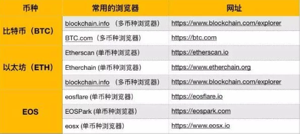 理解插插插网站的功能与特点，助你更好地使用这一平台