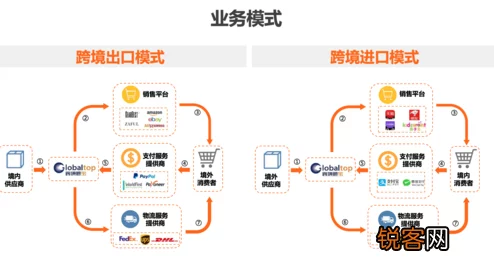 理解插插插网站的功能与特点，助你更好地使用这一平台
