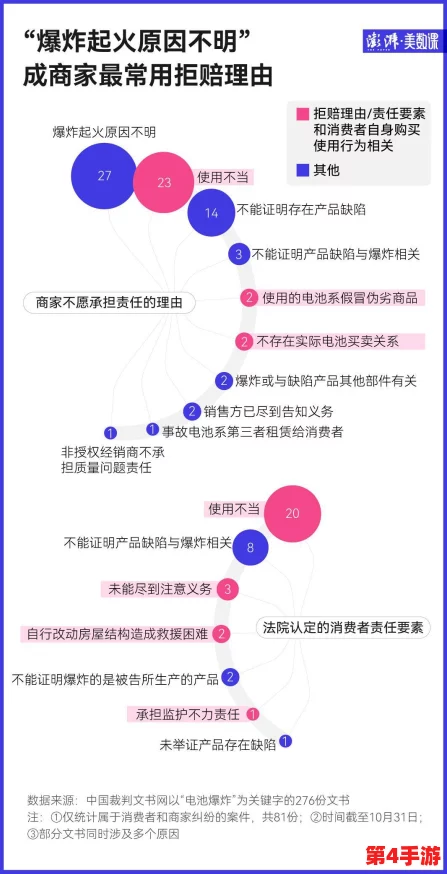 911制品厂麻花是正品吗?消费者评价与市场反馈分析大揭秘 911制品厂麻花是正品吗?消费者评价与市场反馈分析大揭秘