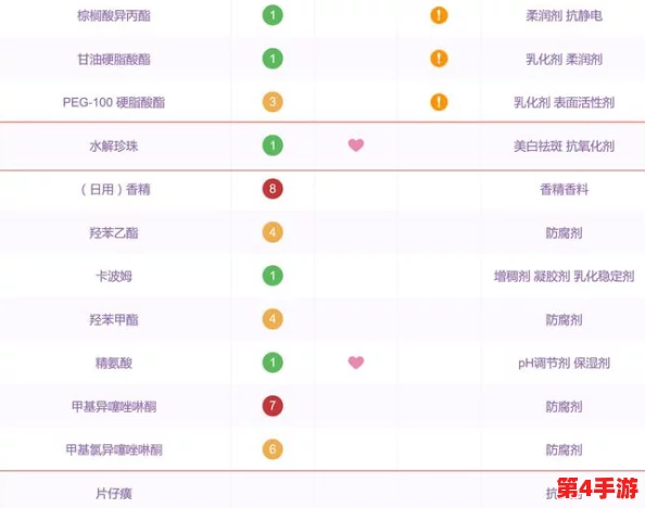 17c一起草+ 国卢:用户评价揭示了这款产品的真实体验与使用效果,值得一试! 17c一起草+ 国卢:用户评价揭示了这款产品的真实体验与使用效果,值得一试!