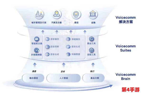 色天堂软件:深入理解其功能与用户体验的全方位分析 色天堂软件:深入理解其功能与用户体验的全方位分析