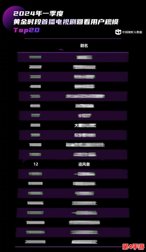 4虎.tv换哪个网名了?2024年热门影视剧角色引发网友热议! 4虎.tv换哪个网名了?2024年热门影视剧角色引发网友热议!