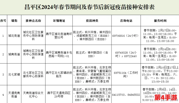 药老照顾深山里怀孕的薰儿，2024年新冠疫苗接种政策对孕妇的影响分析