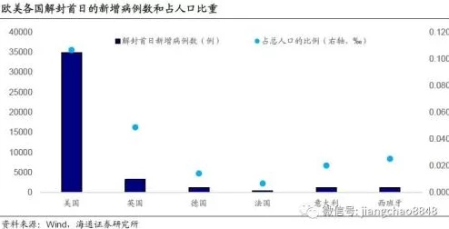 我丰满的岳 3欧美无吗：2024年全球经济复苏对家庭关系的影响分析