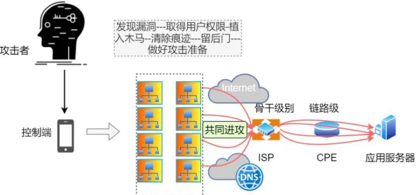 理解inari攻略：全面解析游戏机制与最佳策略，助你轻松通关！