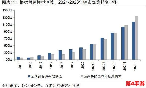 稀缺小马拉车资源2023,千载难逢的机遇与挑战并存 稀缺小马拉车资源2023,千载难逢的机遇与挑战并存
