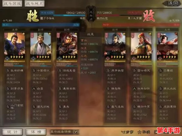《三国志战略版》乱世烽烟:打造顶级战法共存阵容,优化策略引领群雄争霸新纪元 《三国志战略版》乱世烽烟:打造顶级战法共存阵容,优化策略引领群雄争霸新纪元
