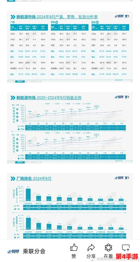 91精产国品一二三产区粉粉:2024年新兴市场趋势与消费升级分析 91精产国品一二三产区粉粉:2024年新兴市场趋势与消费升级分析