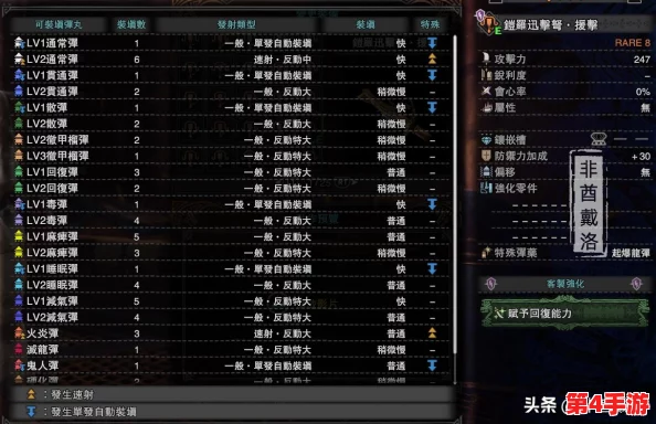 《怪物猎人》系列:全面剖析,哪一款武器才是狩猎场上的制胜利器? 《怪物猎人》系列:全面剖析,哪一款武器才是狩猎场上的制胜利器?